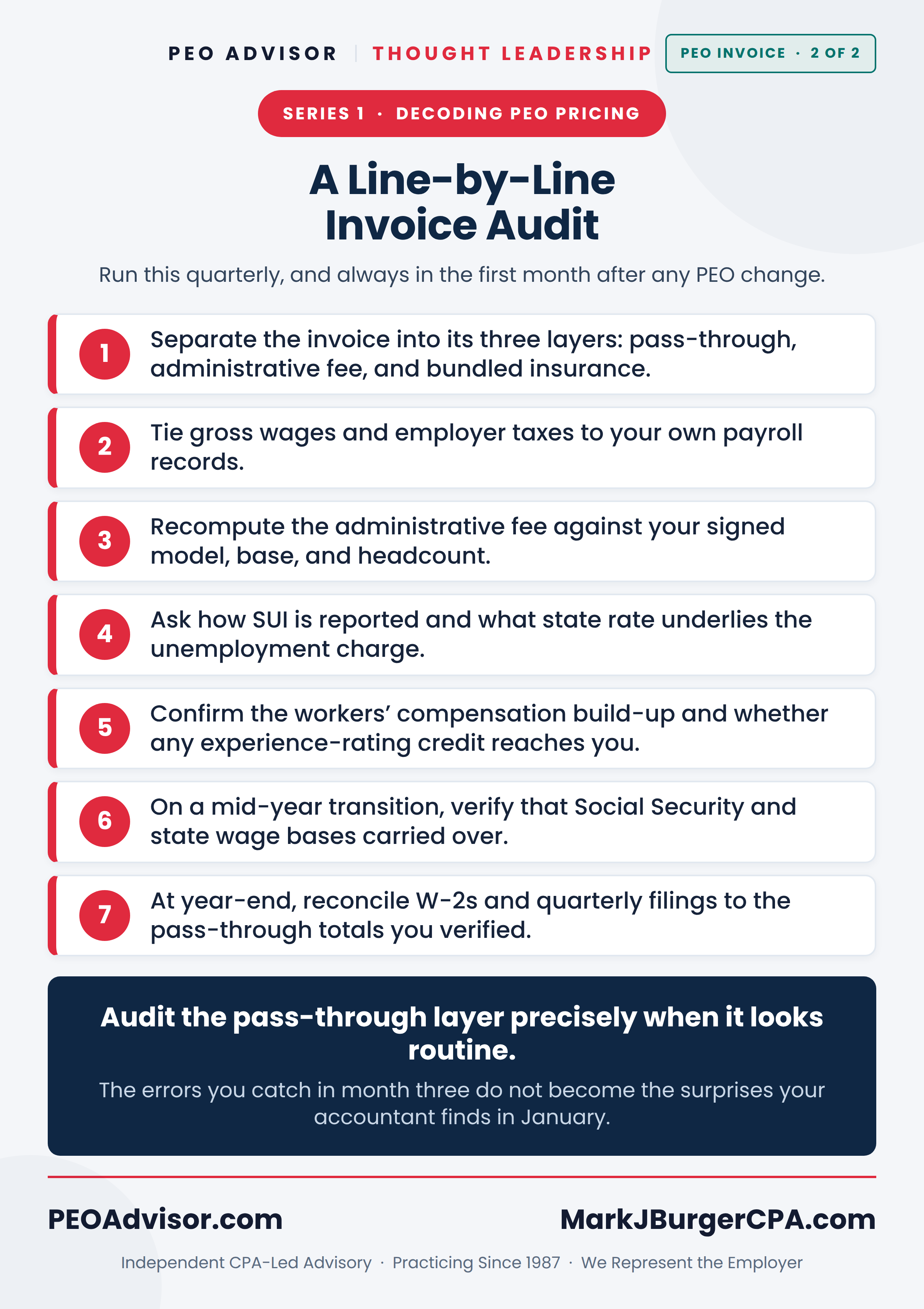 PEO invoice card 2 of 2 — a seven-step line-by-line PEO invoice audit, from separating the three layers to reconciling W-2s at year-end.