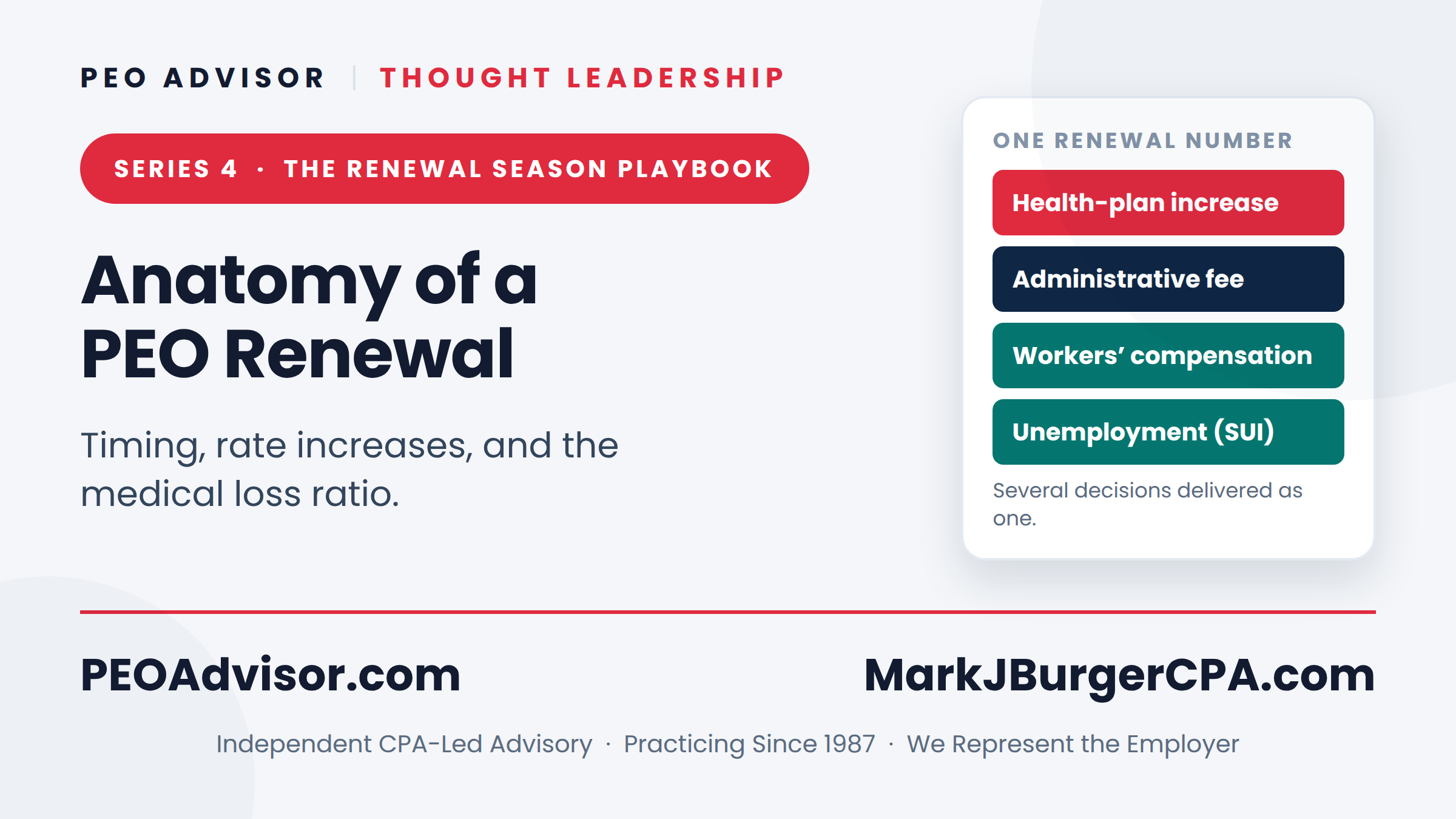 Anatomy of a 2026 PEO renewal - health increase, admin fee, and medical loss ratio components.