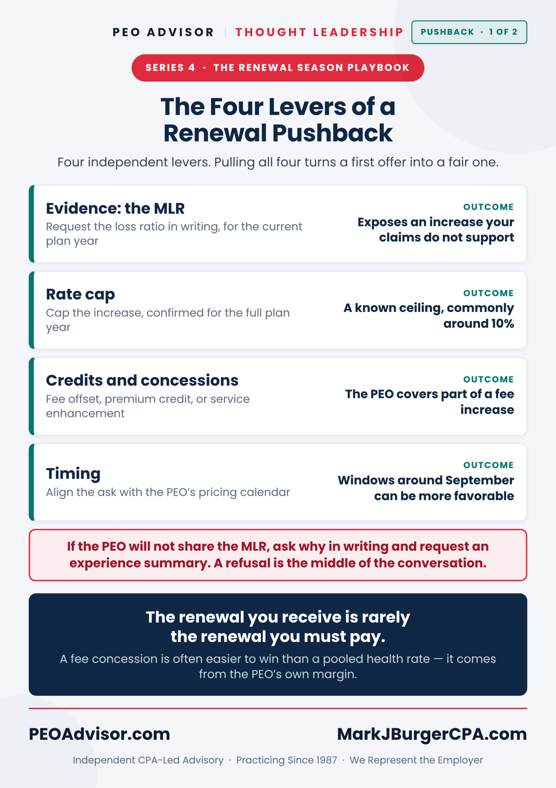 The four levers of a PEO renewal pushback: loss-ratio evidence, a rate cap, credits and concessions, and timing.