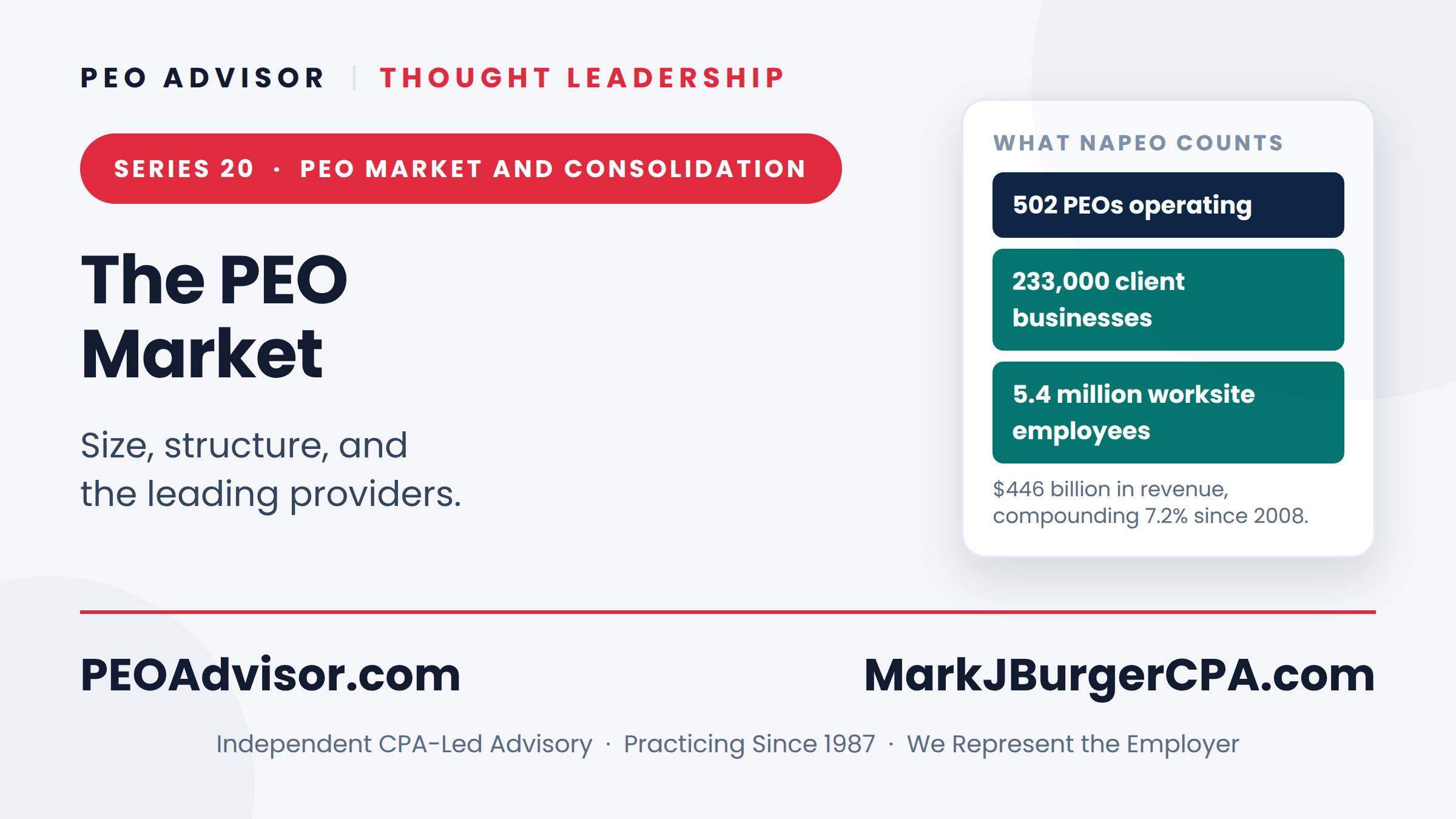 The PEO market - size, three-tier structure, and the leading providers.