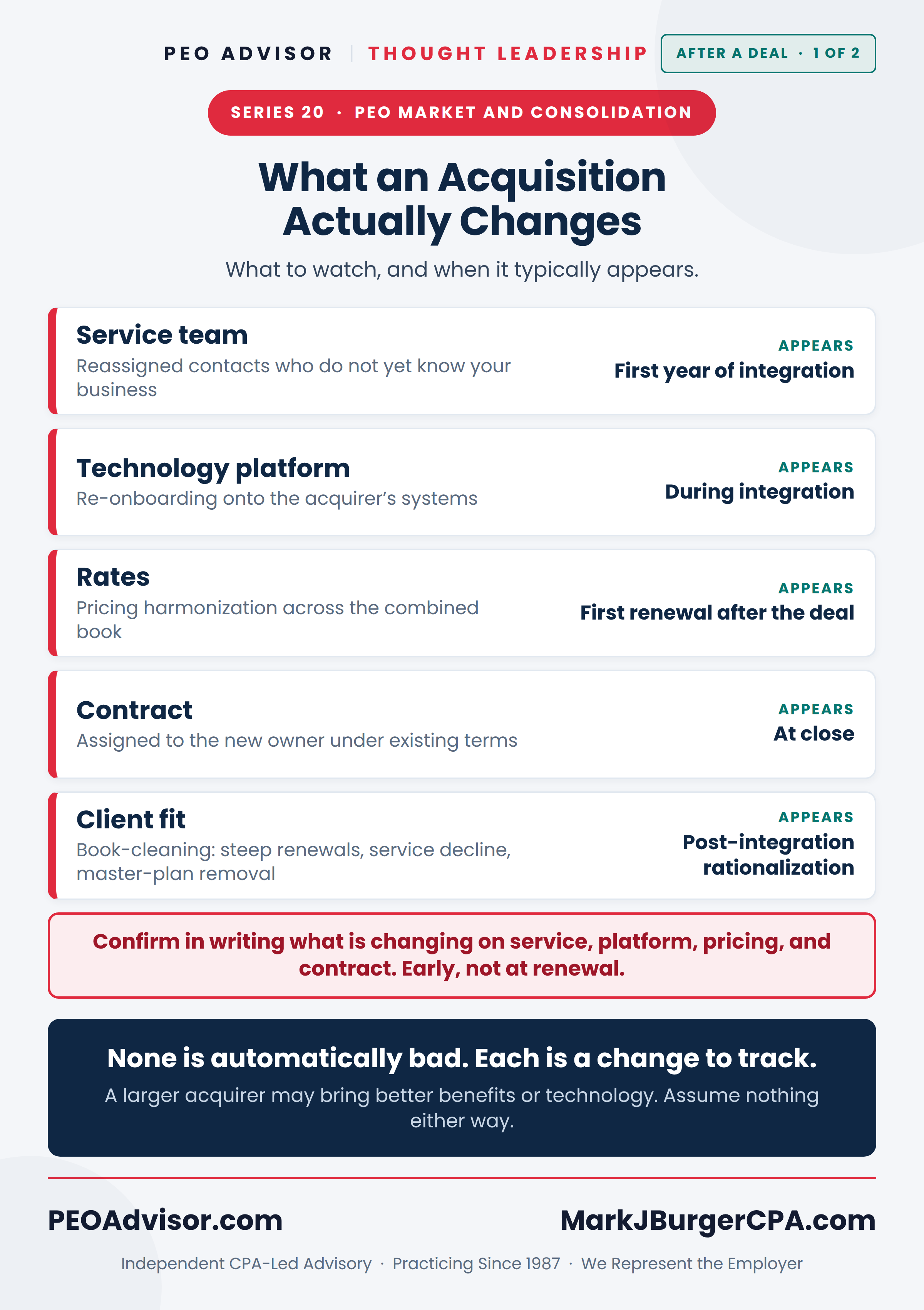 What changes when a PEO is acquired: service team, technology platform, rates, contract, and client fit, and when each appears.