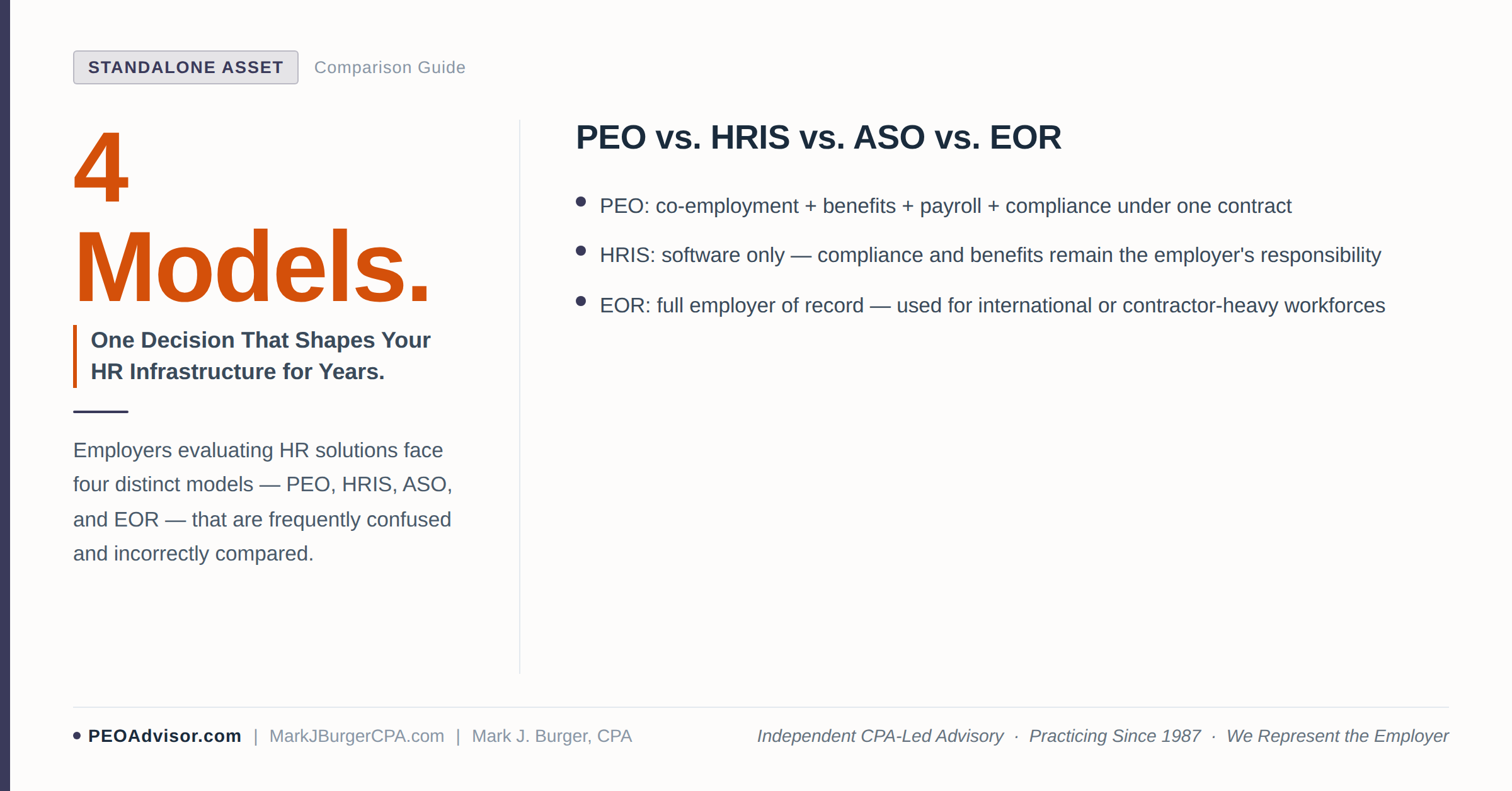 PEO vs. HRIS vs. ASO vs. EOR - comparing the four main HR solutions for employers.